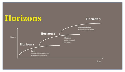 Horizons.jpg