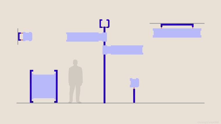 Concept for Innovation district Delft