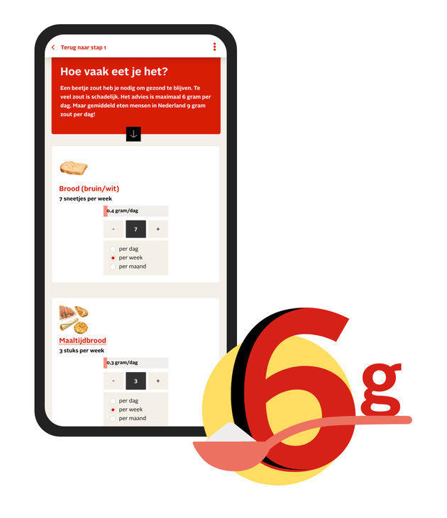 nierstichting zoutmeter app