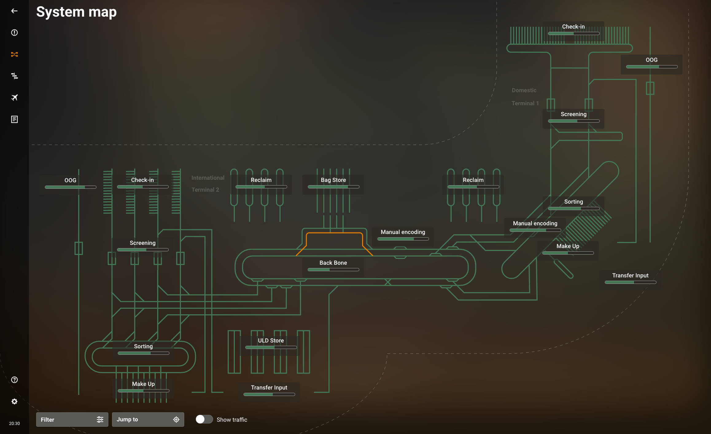 Schematic representation digital transformation