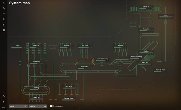 Schematic representation digital transformation