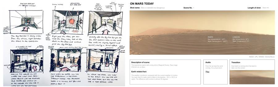 Storyboards Mars expedition