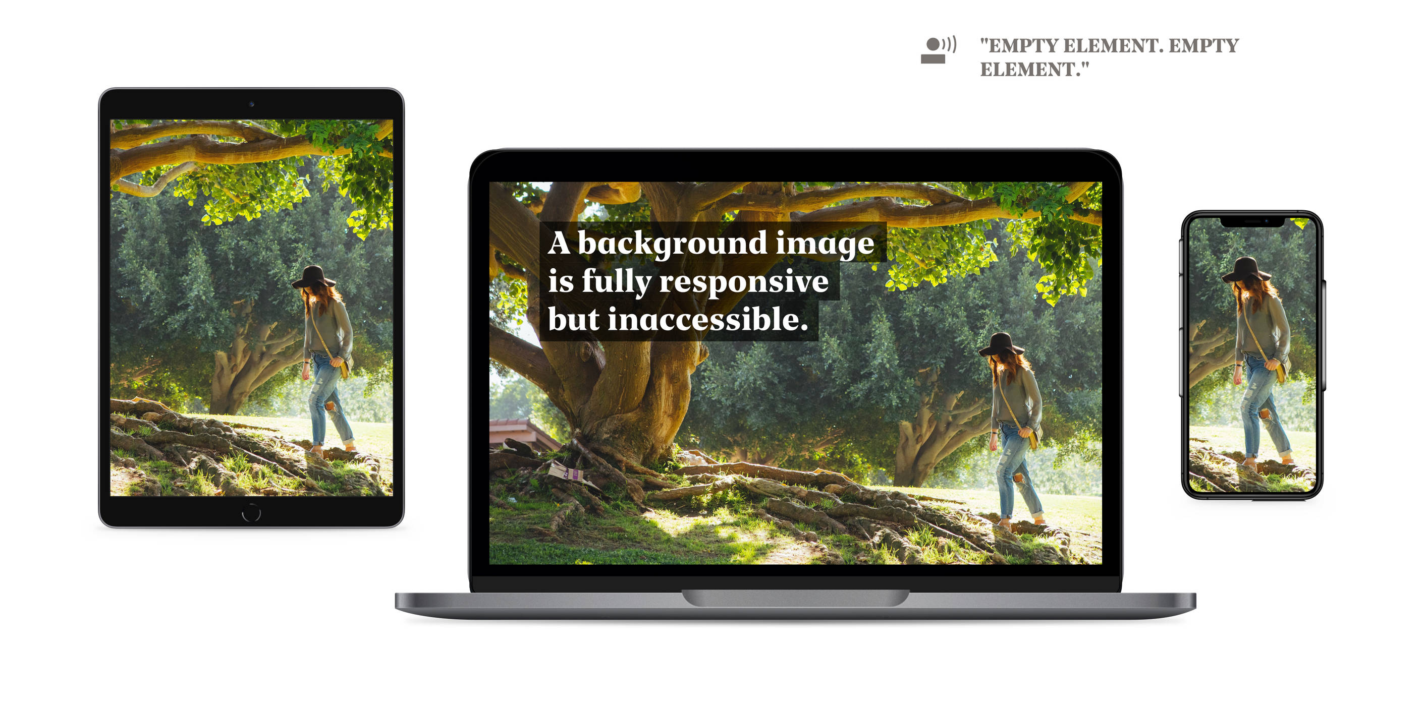 Responsive photography on the web—the right way | Fabrique